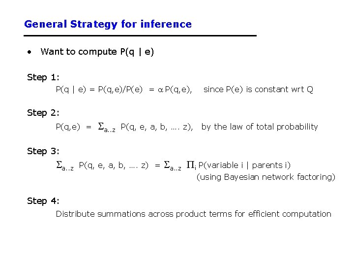 General Strategy for inference • Want to compute P(q | e) Step 1: P(q General Strategy for inference • Want to compute P(q | e) Step 1: P(q