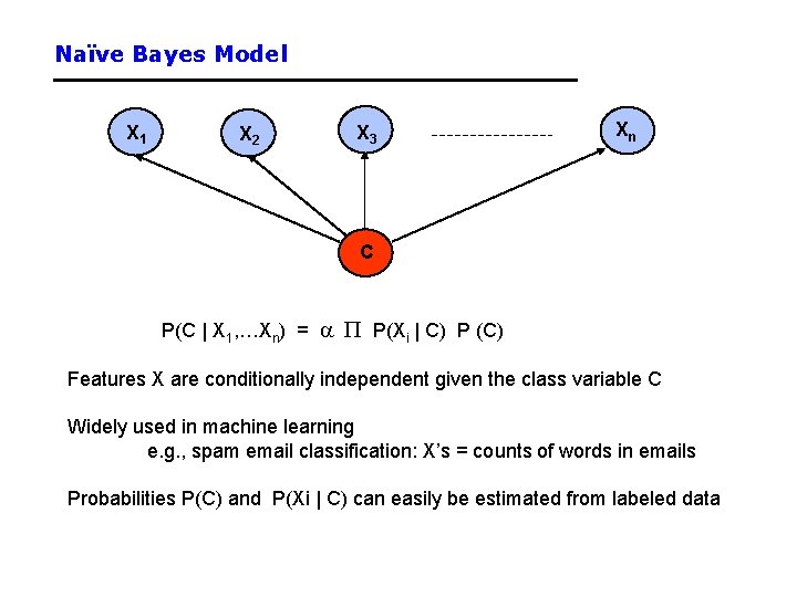 Naïve Bayes Model X 1 X 2 X 3 Xn C P(C | X Naïve Bayes Model X 1 X 2 X 3 Xn C P(C | X