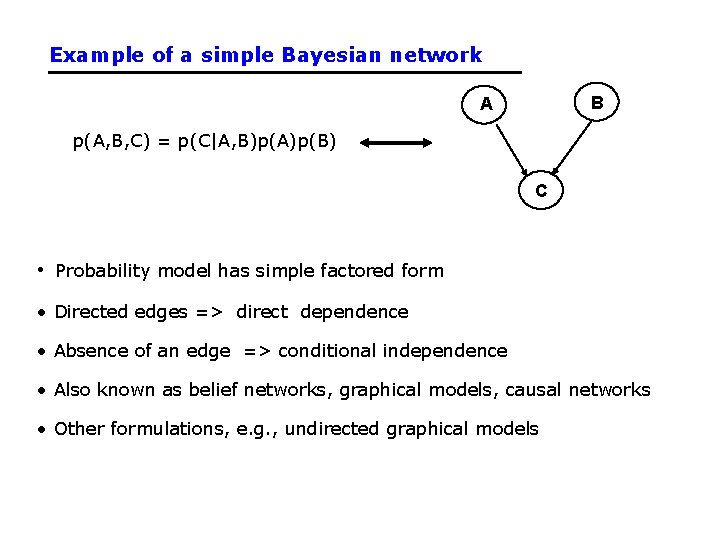 Example of a simple Bayesian network B A p(A, B, C) = p(C|A, B)p(A)p(B) Example of a simple Bayesian network B A p(A, B, C) = p(C|A, B)p(A)p(B)