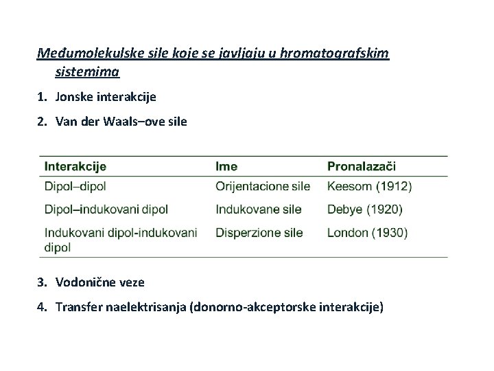 Međumolekulske sile koje se javljaju u hromatografskim sistemima 1. Jonske interakcije 2. Van der