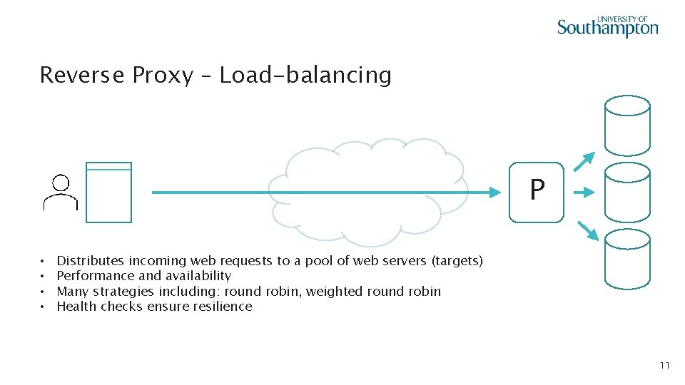 Reverse Proxy – Load-balancing P • • Distributes incoming web requests to a pool