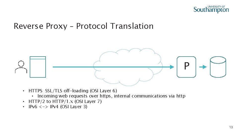 Reverse Proxy – Protocol Translation P • HTTPS SSL/TLS off-loading (OSI Layer 6) •