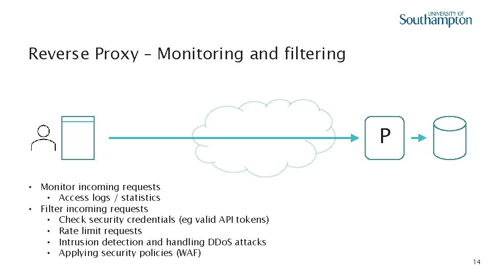 Reverse Proxy – Monitoring and filtering P • Monitor incoming requests • Access logs