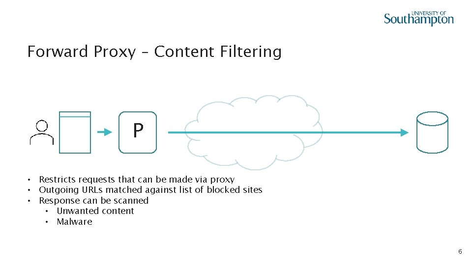 Forward Proxy – Content Filtering P • Restricts requests that can be made via