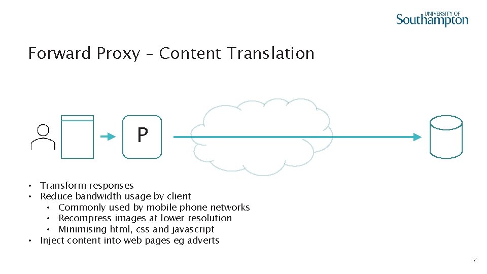 Forward Proxy – Content Translation P • Transform responses • Reduce bandwidth usage by