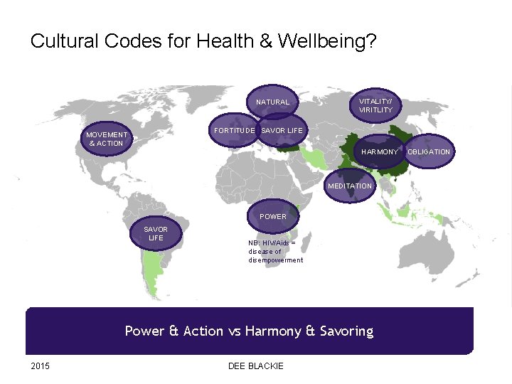 Cultural Codes for Health & Wellbeing? NATURAL VITALITY/ VIRITLITY FORTITUDE SAVOR LIFE MOVEMENT &