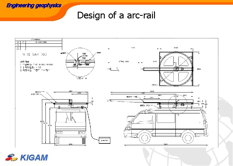 Engineering geophysics Design of a arc-rail KIGAM 