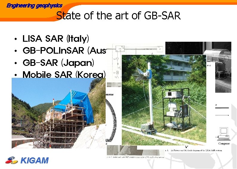 Engineering geophysics State of the art of GB-SAR • • LISA SAR (Italy) GB-POLIn.