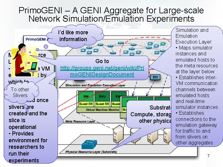 Primo. GENI – A GENI Aggregate for Large-scale Network Simulation/Emulation Experiments Simulation and Emulation