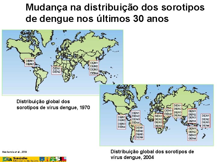 Mudança na distribuição dos sorotipos de dengue nos últimos 30 anos Distribuição global dos