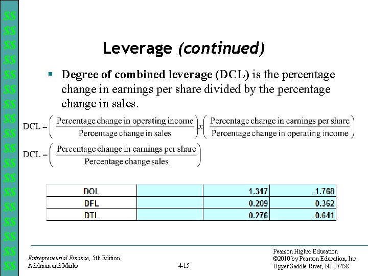 $$ $$ $$ $$ $$ Leverage (continued) § Degree of combined leverage (DCL) is