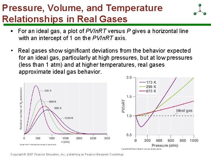 Pressure, Volume, and Temperature Relationships in Real Gases • For an ideal gas, a