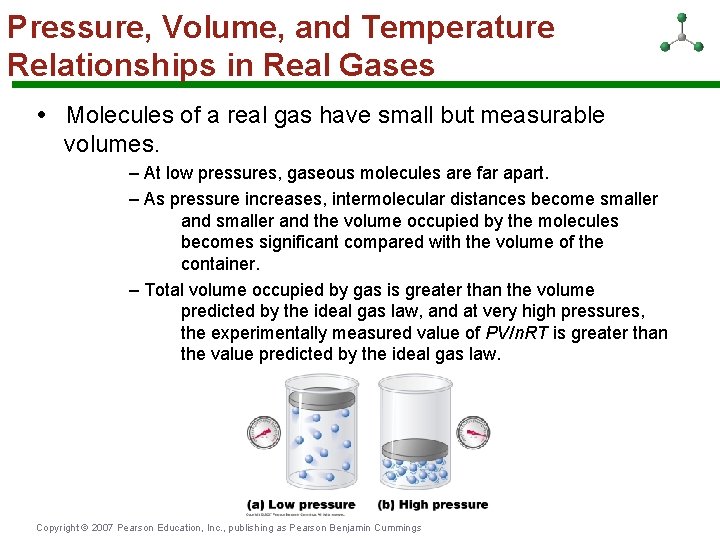 Pressure, Volume, and Temperature Relationships in Real Gases • Molecules of a real gas