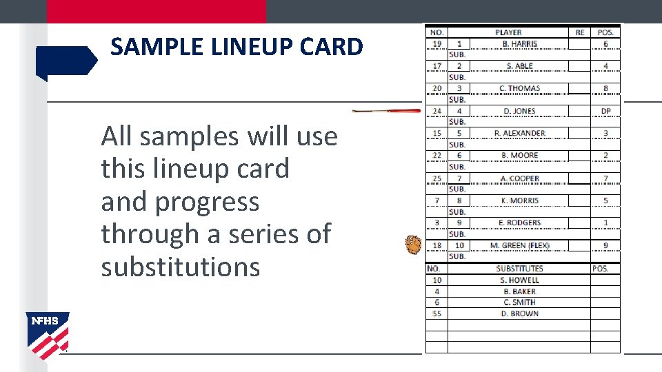 SAMPLE LINEUP CARD All samples will use this lineup card and progress through a