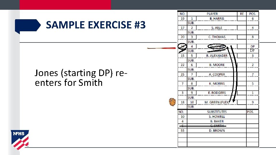 SAMPLE EXERCISE #3 6 Jones (starting DP) reenters for Smith DP 