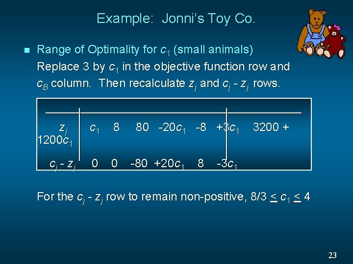Example: Jonni’s Toy Co. n Range of Optimality for c 1 (small animals) Replace