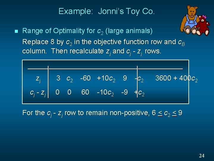 Example: Jonni’s Toy Co. n Range of Optimality for c 2 (large animals) Replace