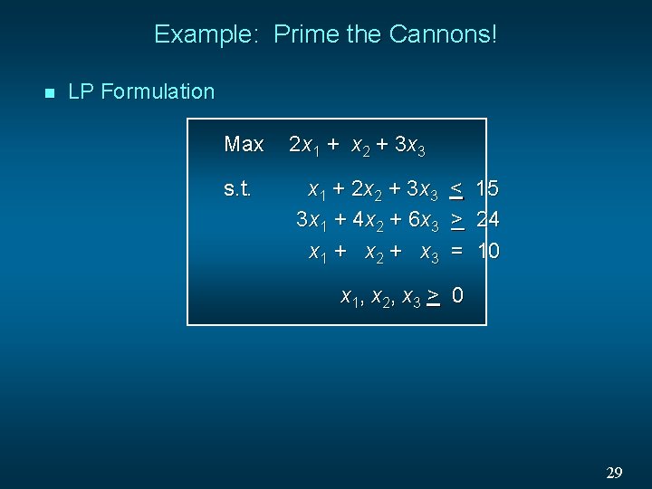 Example: Prime the Cannons! n LP Formulation Max s. t. 2 x 1 +