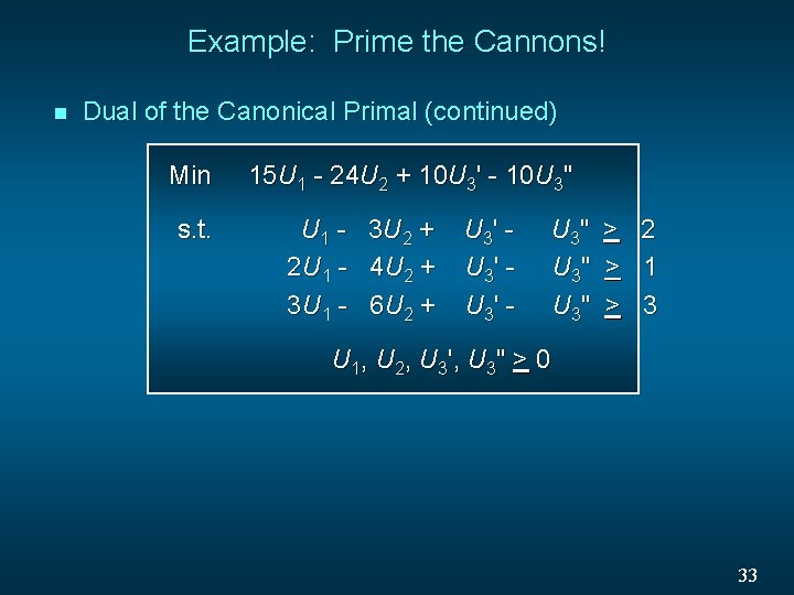 Example: Prime the Cannons! n Dual of the Canonical Primal (continued) Min s. t.