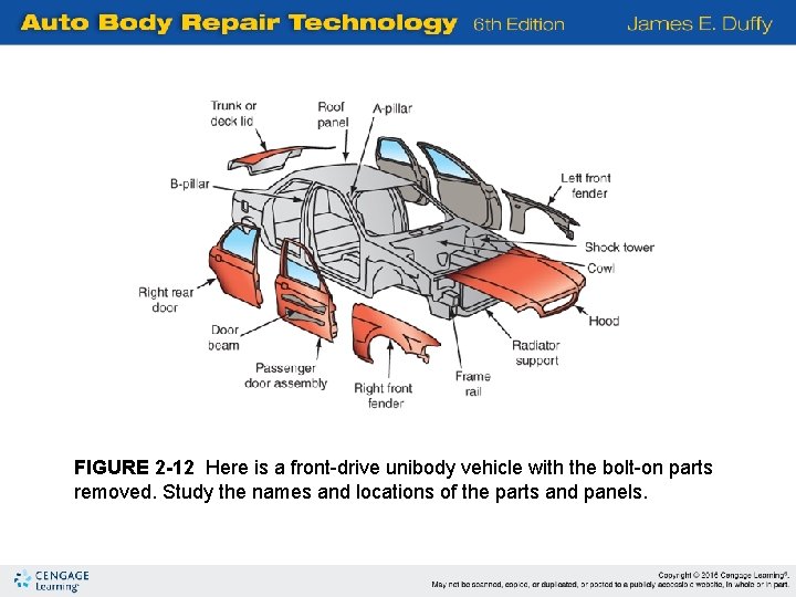 FIGURE 2 -12 Here is a front-drive unibody vehicle with the bolt-on parts removed.