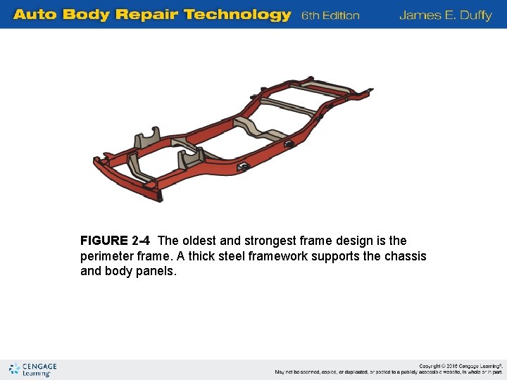 FIGURE 2 -4 The oldest and strongest frame design is the perimeter frame. A