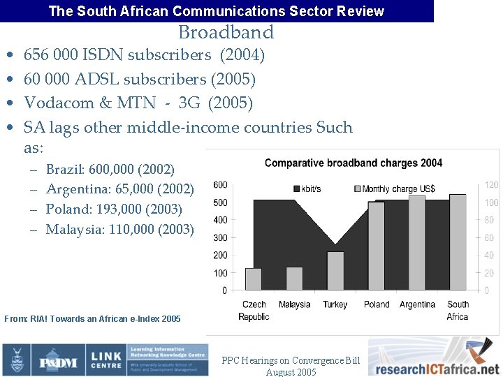 The South African Communications Sector Review • • Broadband 656 000 ISDN subscribers (2004)