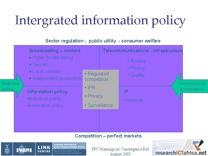 Intergrated information policy Sector regulation - public utility - consumer welfare Broadcasting – content