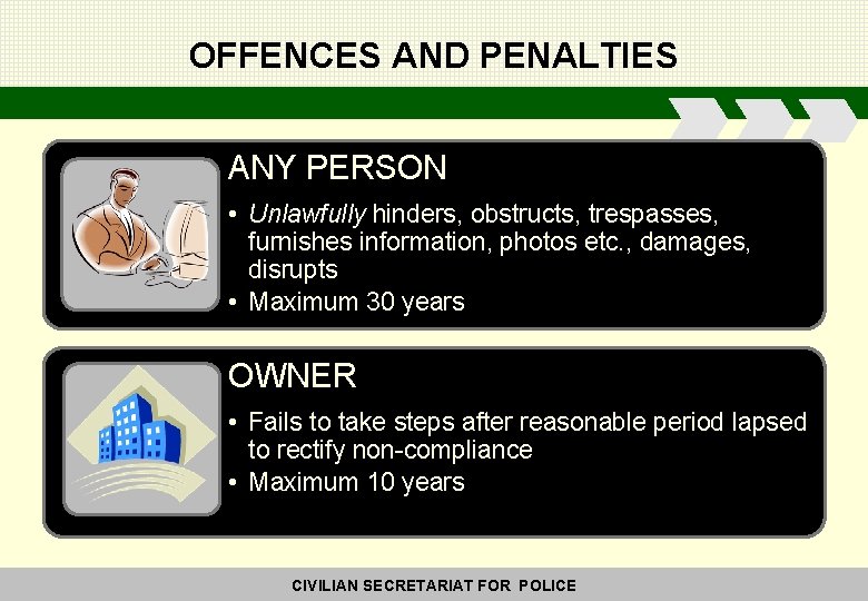 OFFENCES AND PENALTIES ANY PERSON • Unlawfully hinders, obstructs, trespasses, furnishes information, photos etc.