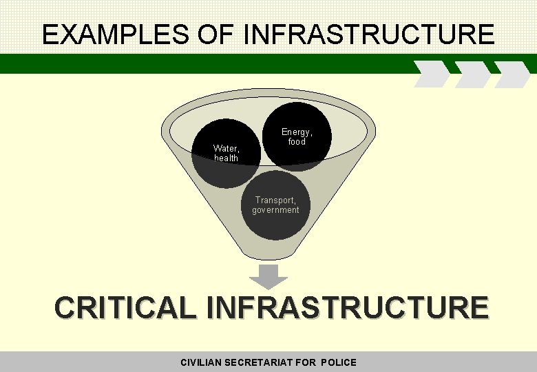 EXAMPLES OF INFRASTRUCTURE Water, health Energy, food Transport, government CRITICAL INFRASTRUCTURE CIVILIAN SECRETARIAT FOR