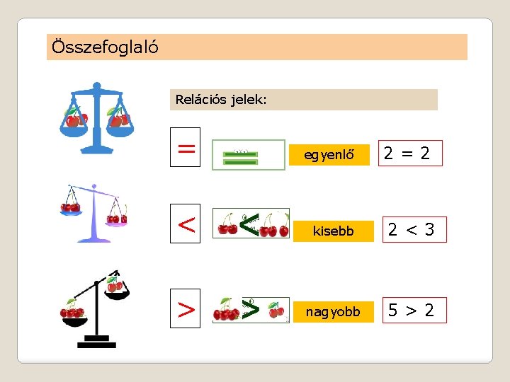 Összefoglaló Relációs jelek: = egyenlő < kisebb 2<3 > nagyobb 5>2 2=2 