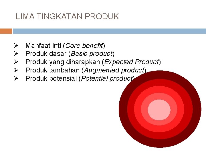 LIMA TINGKATAN PRODUK Ø Ø Ø Manfaat inti (Core benefit) Produk dasar (Basic product)