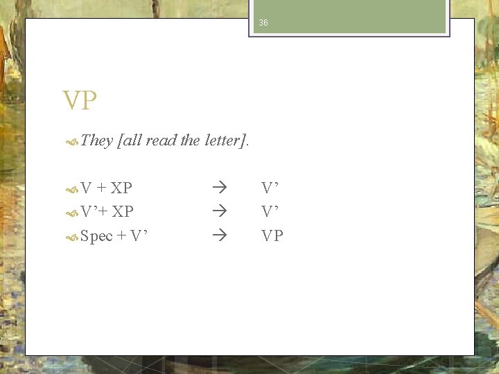 36 VP They V [all read the letter]. + XP V’+ XP Spec +