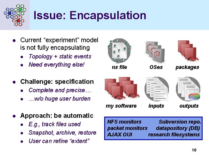 Issue: Encapsulation l Current “experiment” model is not fully encapsulating l l l Topology