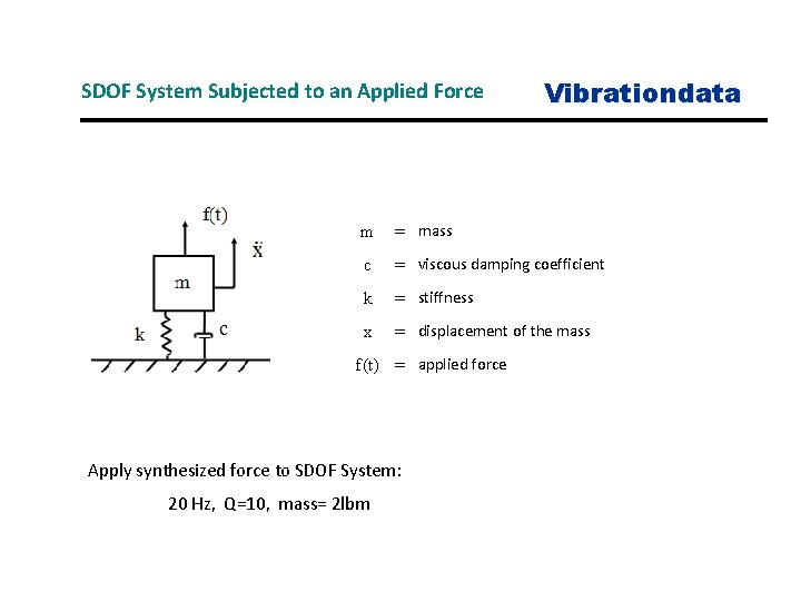 SDOF System Subjected to an Applied Force Vibrationdata m = mass c = viscous