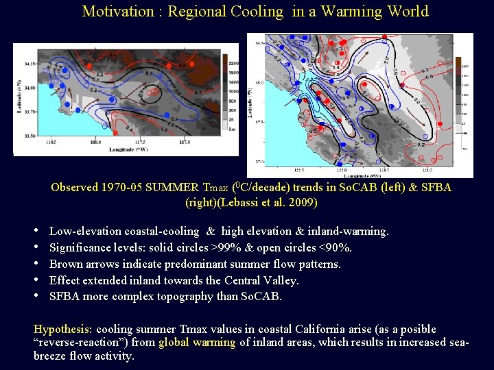 Motivation : Regional Cooling in a Warming World Observed 1970 -05 SUMMER Tmax (0