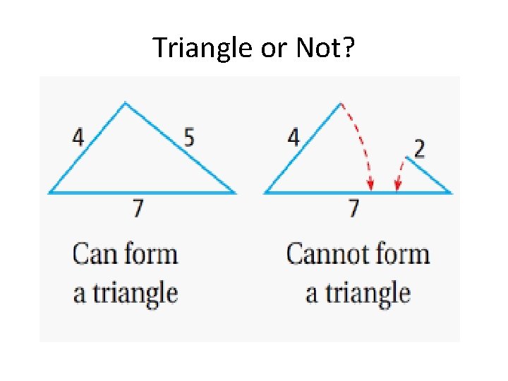 Triangle or Not? 