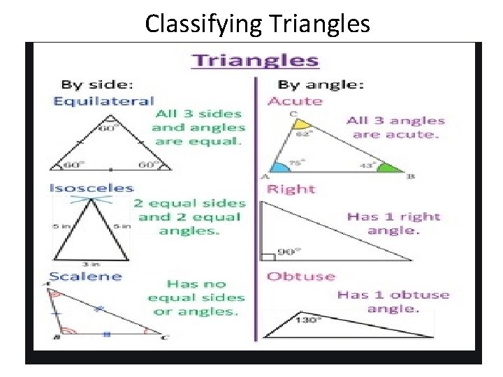 Classifying Triangles 