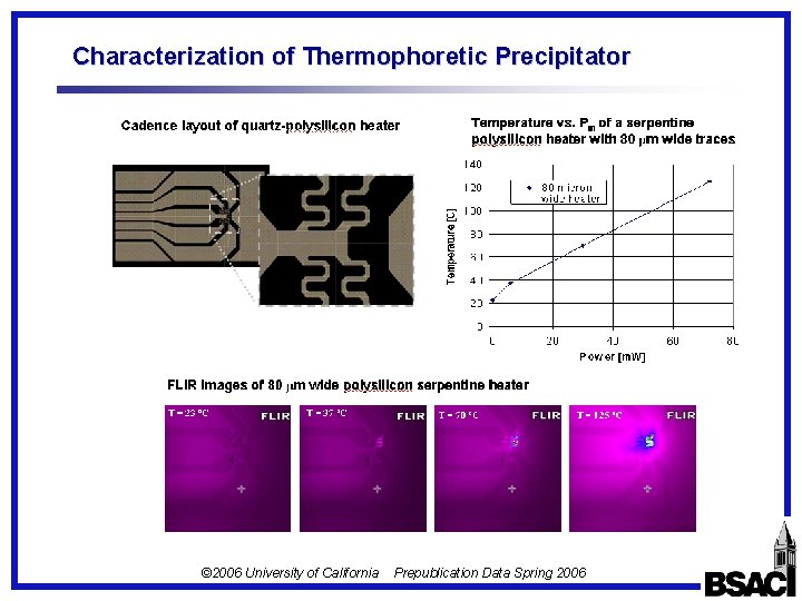 Characterization of Thermophoretic Precipitator © 2006 University of California Prepublication Data Spring 2006 