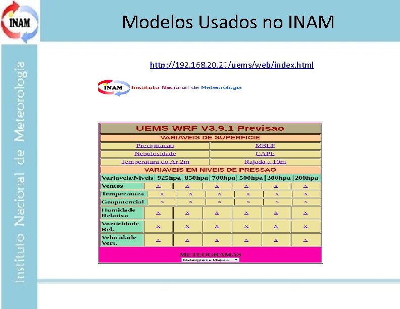 Modelos Usados no INAM http: //192. 168. 20/uems/web/index. html 