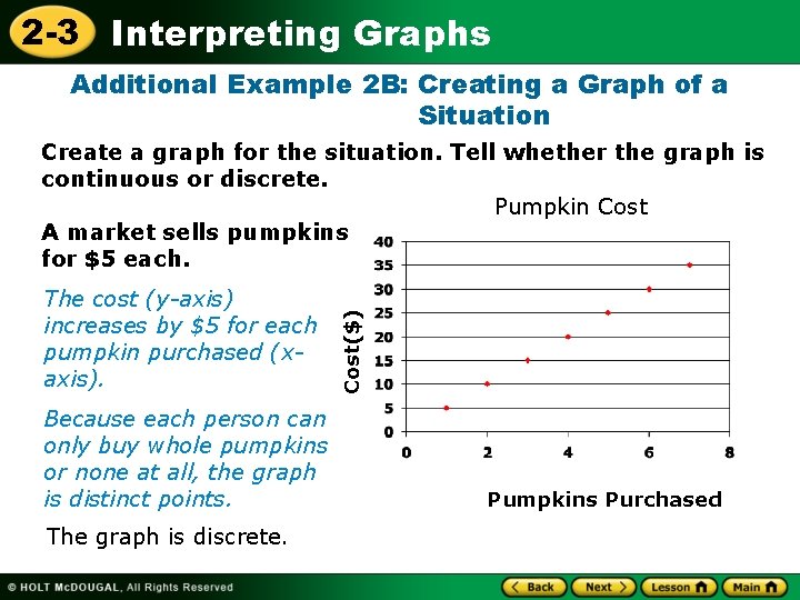 2 -3 Interpreting Graphs Additional Example 2 B: Creating a Graph of a Situation