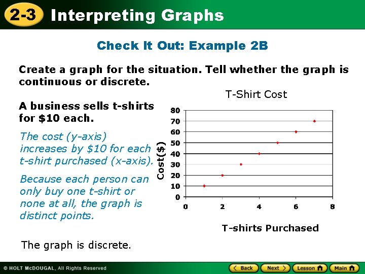 2 -3 Interpreting Graphs Check It Out: Example 2 B The cost (y-axis) increases