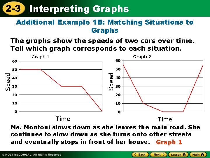 2 -3 Interpreting Graphs Additional Example 1 B: Matching Situations to Graphs The graphs