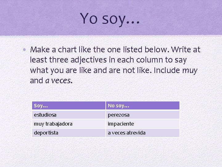 Yo soy… • Make a chart like the one listed below. Write at least