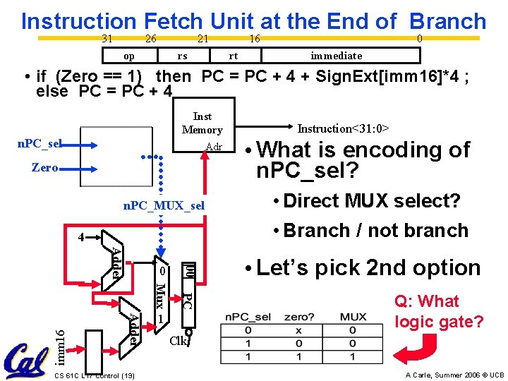 Instruction Fetch Unit at the End of Branch 31 26 21 op rs 16