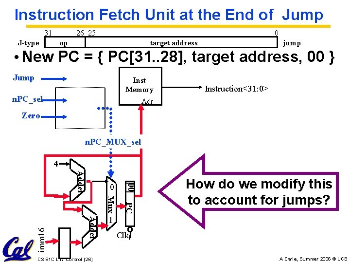 Instruction Fetch Unit at the End of Jump 31 26 25 J-type 0 op