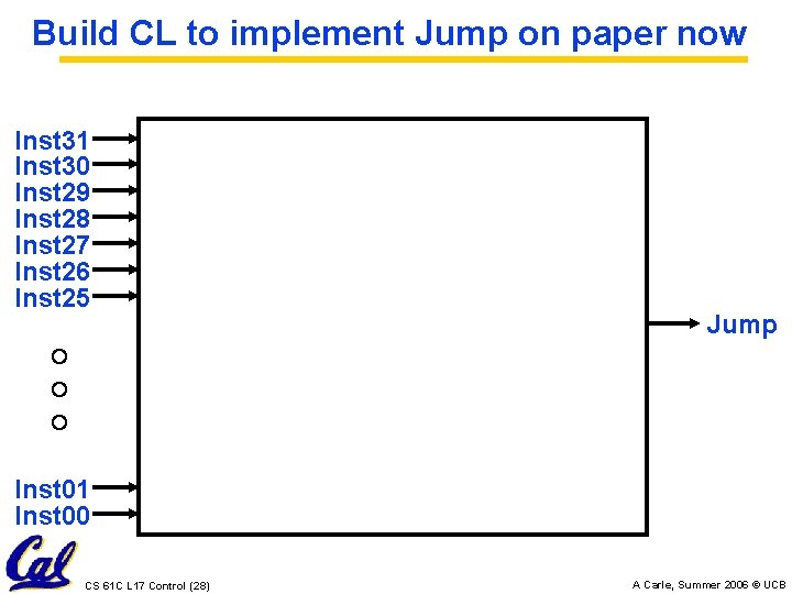 Build CL to implement Jump on paper now Inst 31 Inst 30 Inst 29