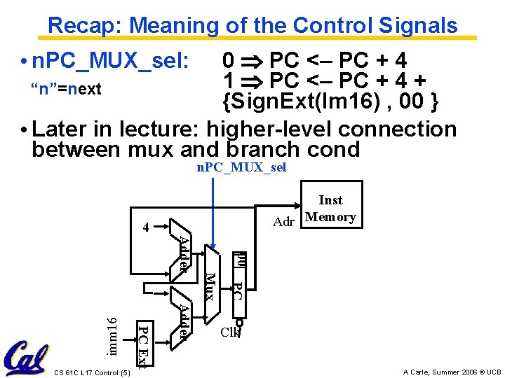 Recap: Meaning of the Control Signals 0 PC <– PC + 4 1 PC
