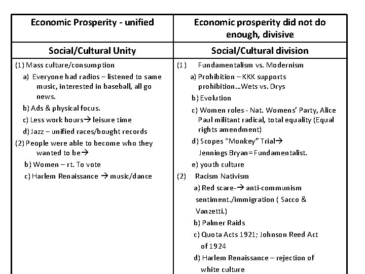 Economic Prosperity - unified Economic prosperity did not do enough, divisive Social/Cultural Unity Social/Cultural