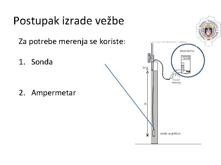 Postupak izrade vežbe Za potrebe merenja se koriste: 1. Sonda 2. Ampermetar 