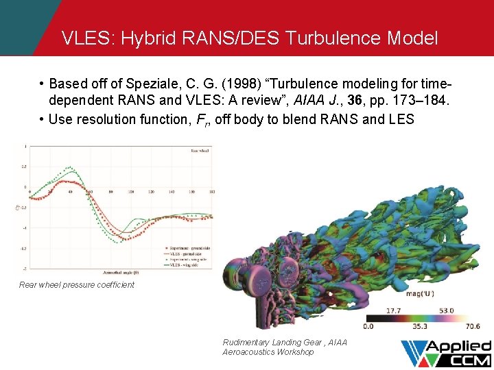 VLES: Hybrid RANS/DES Turbulence Model • Based off of Speziale, C. G. (1998) “Turbulence